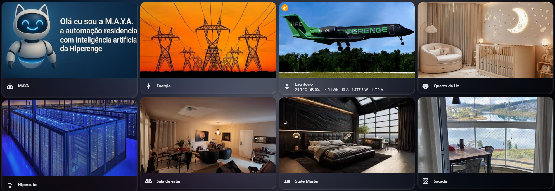 Dashboard Maya - Controle Unificado